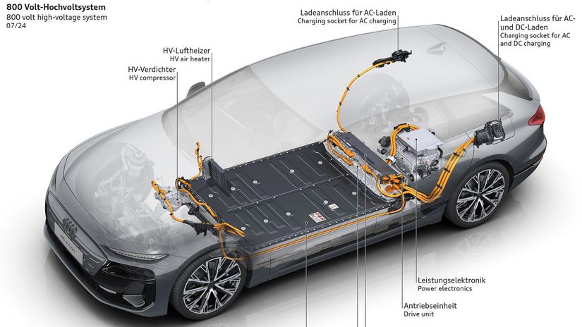 Batéria s využiteľnou kapacitou 94,9 kWh má...