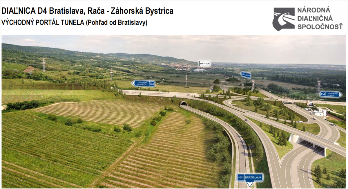 Tunel Karpaty