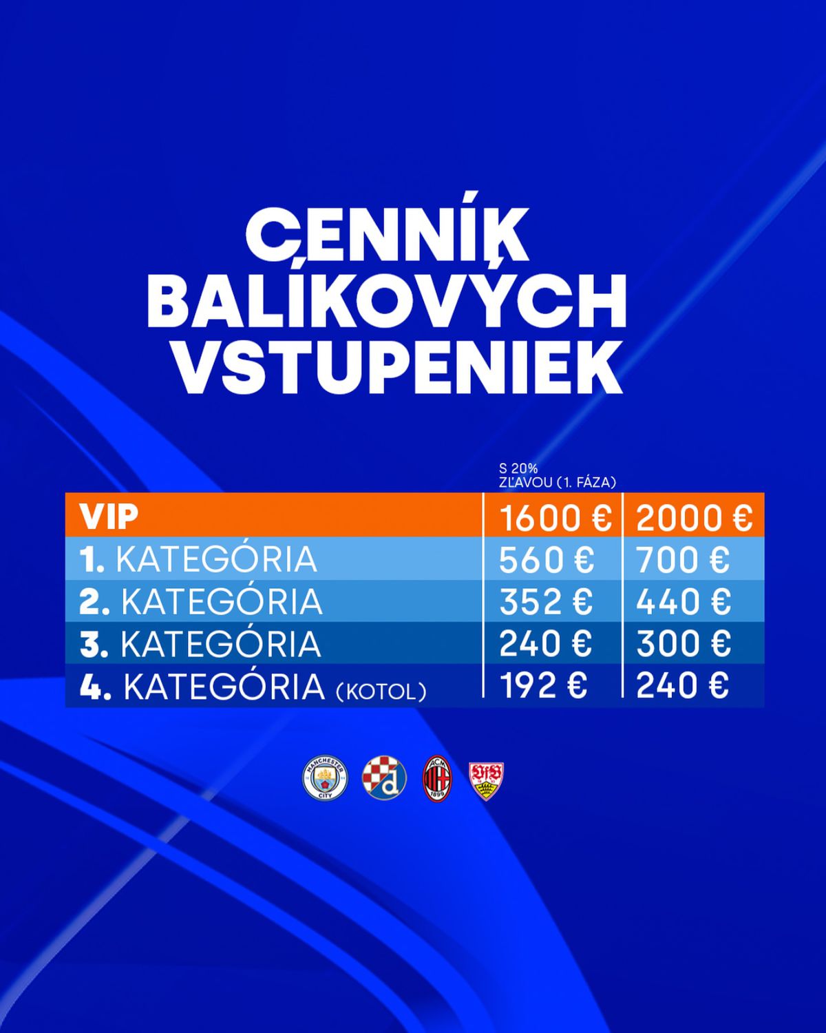 Cenník balíkových vstupeniek na štyri domáce...