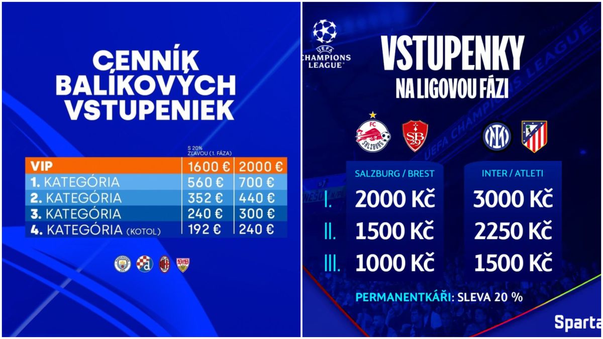 Slovan vs. Sparta - porovnanie cien vstupeniek...