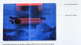 Cestovný Pas / Doklad /