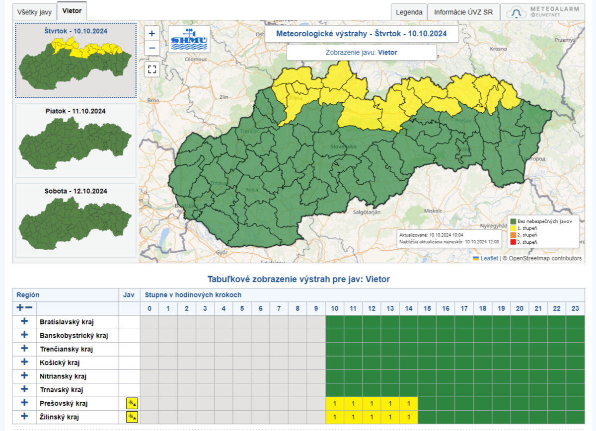 Meteorologická výstraha pred vetrom vydaná SHMÚ...