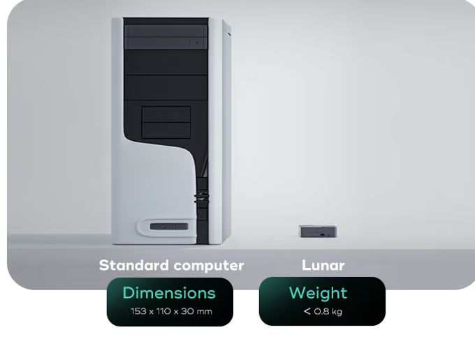 Lunar compared to a regular desktop computer.