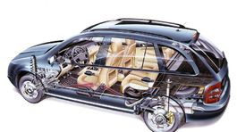 Škoda Fabia - prvá generácia 1999