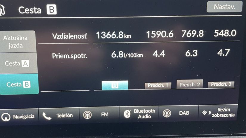 V chladnom počasí sme dosiahli spotrebu 6,3...