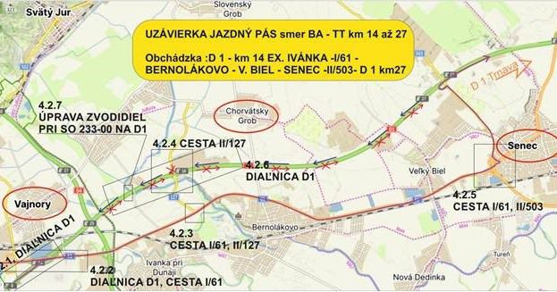 Diaľnica D1, D1, Triblavina.