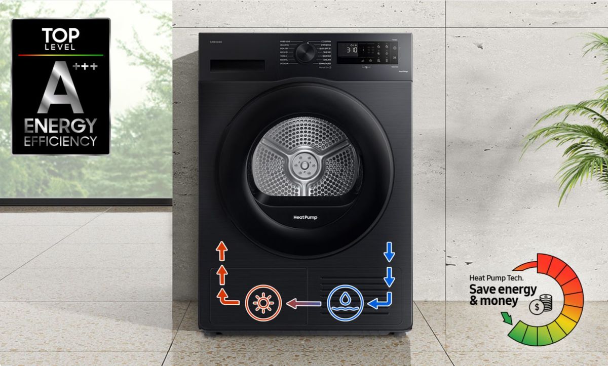 Sušičky prádla sa líšia spotrebou energie.