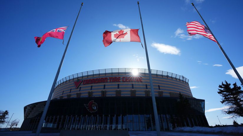 Canadian Tire Center