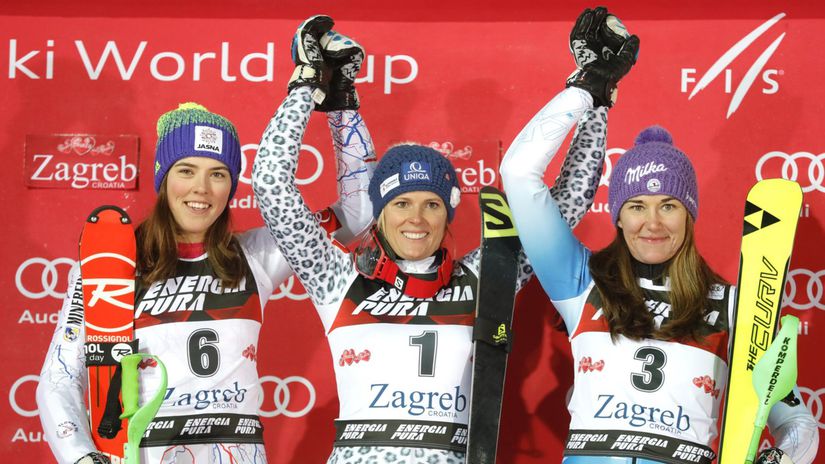 Šárka Strachová, Veronika Zuzulová, Petra Vlhová