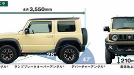 Suzuki Jimny Nomade - 2025
