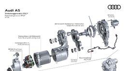 Audi - mild-hybridný systém MHEV plus