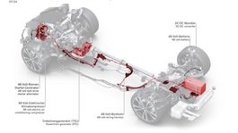 Audi - mild-hybridný systém MHEV plus
