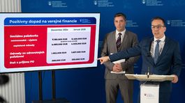 MPSVR TK k poklesu PN