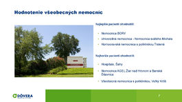Rebríček nemocníc za rok 2024, ZP Dôvera