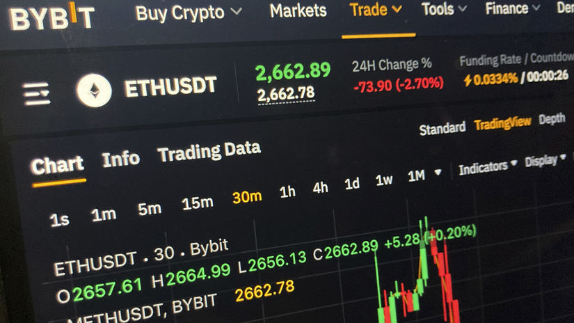 krypto, Bybit, kryptomena