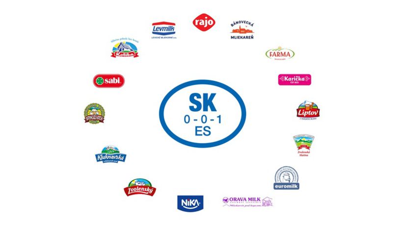 Slovenské značky mliečnych výrobkov si zaslúžia pozornosť - Potraviny ...