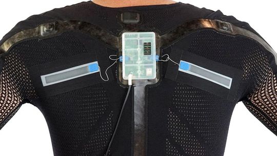 Smart Shirt-how-it-works