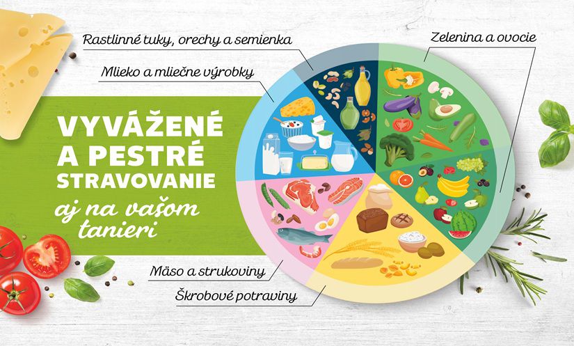 Vyvážené a pestré stravovanie v Kauflande