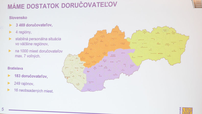 Slovenská pošta tvrdí, že doručovateľov má...