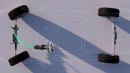 Mercedes-Benz - riadenie steer-by-wire 2025