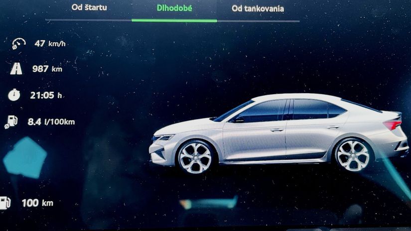 Priemernú spotrebu 8,4 litra benzínu na 100 km...