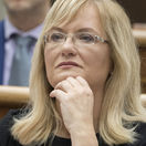 Eva Smolíková