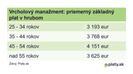 Snimka obrazovky 2025-05-22 130415