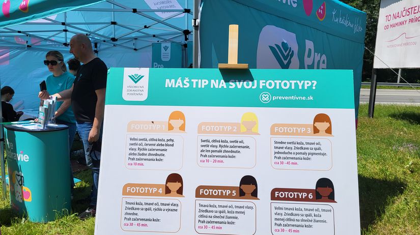 Aký ste fototyp? Viete?