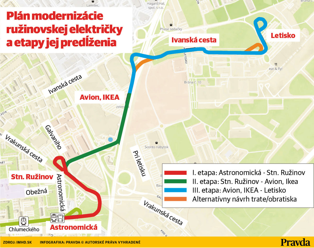 Predĺženie Ružinovskej radiály bude mať tri etapy