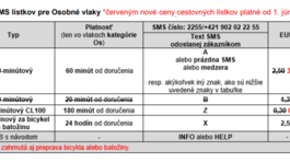 Cenník SMS lístkov pre Osobné vlaky *červeným...