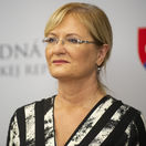 Eva Smolíková