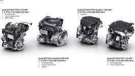 Audi-Q3 - 2025