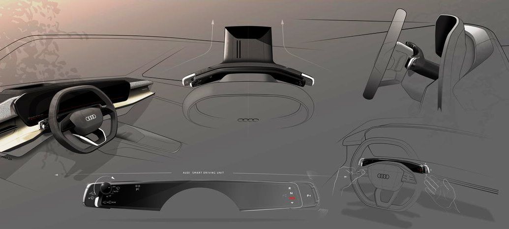 Ovládacie prvky na pravej a ľavej strabne sú...