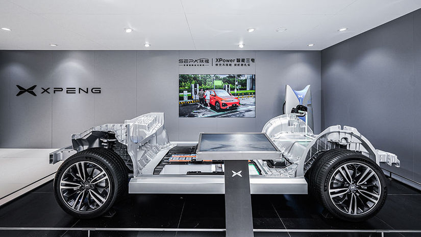 Zákaldom elektromobilov XPeng je táto...