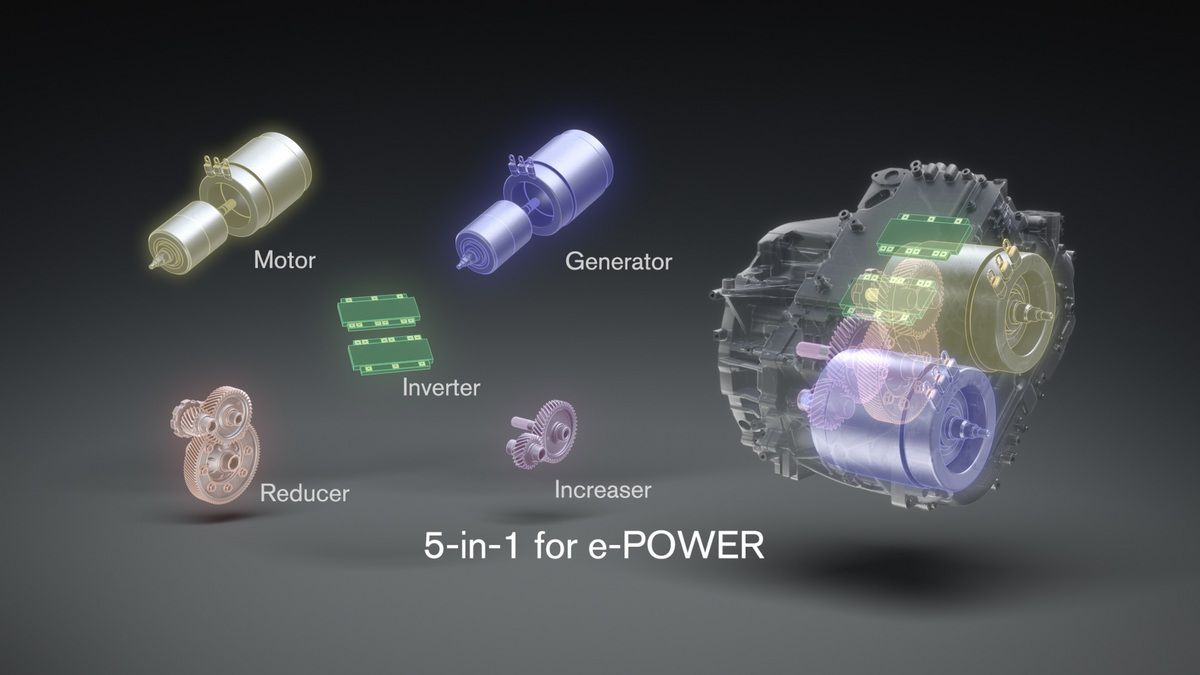 Srdcom nového pohonu e-POWER je novo vyvinutá...