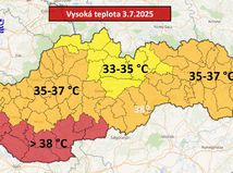 shmu, SHMÚ, teplo, počasie