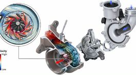 VW - motor EA888 TSI evo5 - 2025