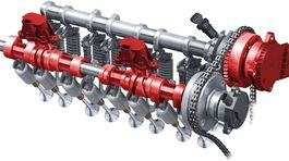 VW - motor EA888 TSI evo5 - 2025