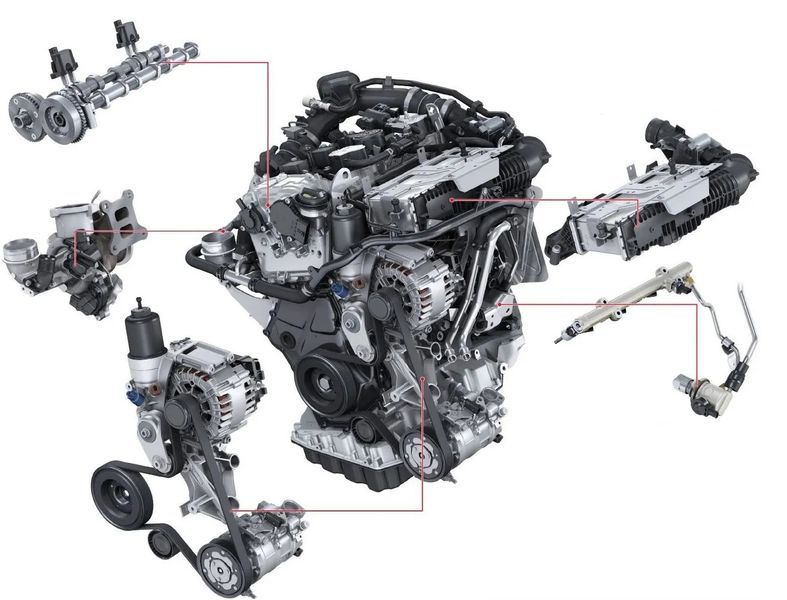 Hoci sa motor EA888 evo5 podobá na svojho...