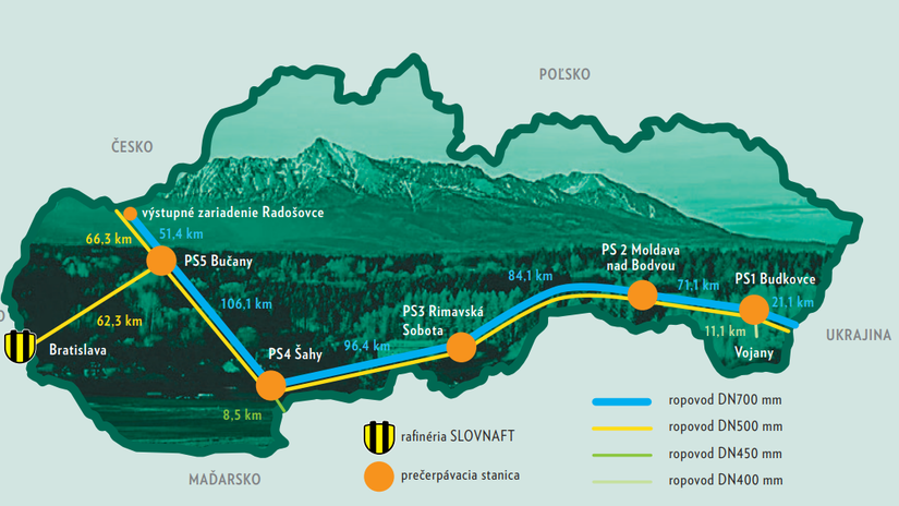 Ropovod Družba na Slovensku