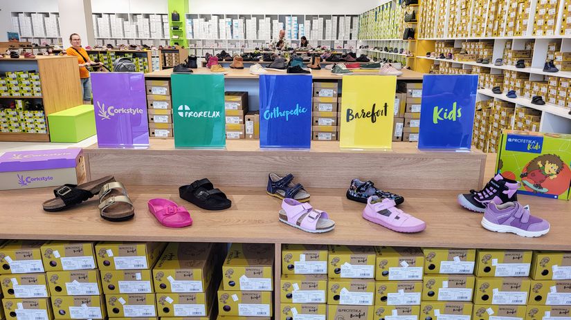 Päť produktových radov.