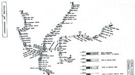 1983 -  Návrh trás rýchlodráhy v celej...