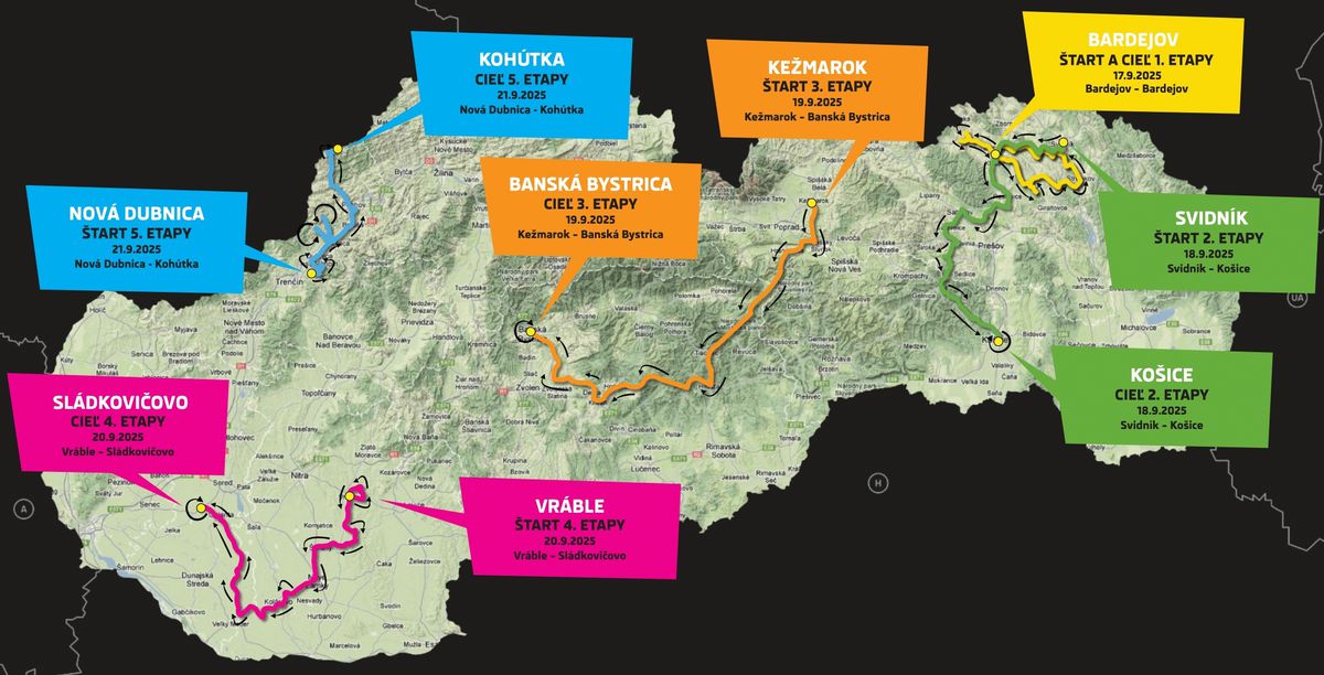 Itinerár Okolo Slovenska 2025.