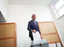 Czech Republic Election