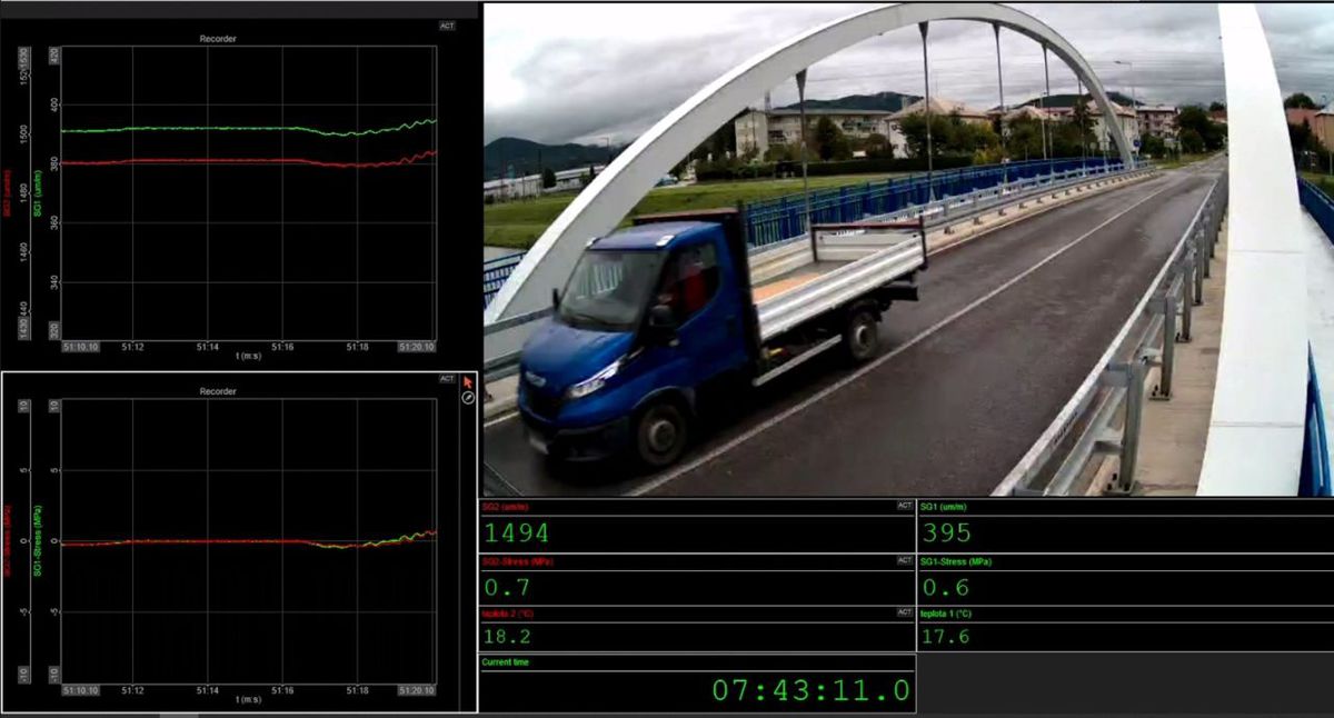 Jedinečnosť tohto riešenia spočíva vo vysokej...
