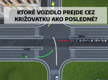 Na tejto križovatke rozhoduje električka....