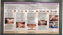 úkryt, Banská Bystrica