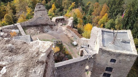 Hrad Likava odhaľuje svoje tajomstvá po stáročiach. Pod ruinami našli pec na chleba aj tajný vodný systém