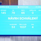 SR NRSR rozpočet26 schválenie BAX