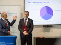 Skončil IT Fitness Test 2025: zapojilo sa...